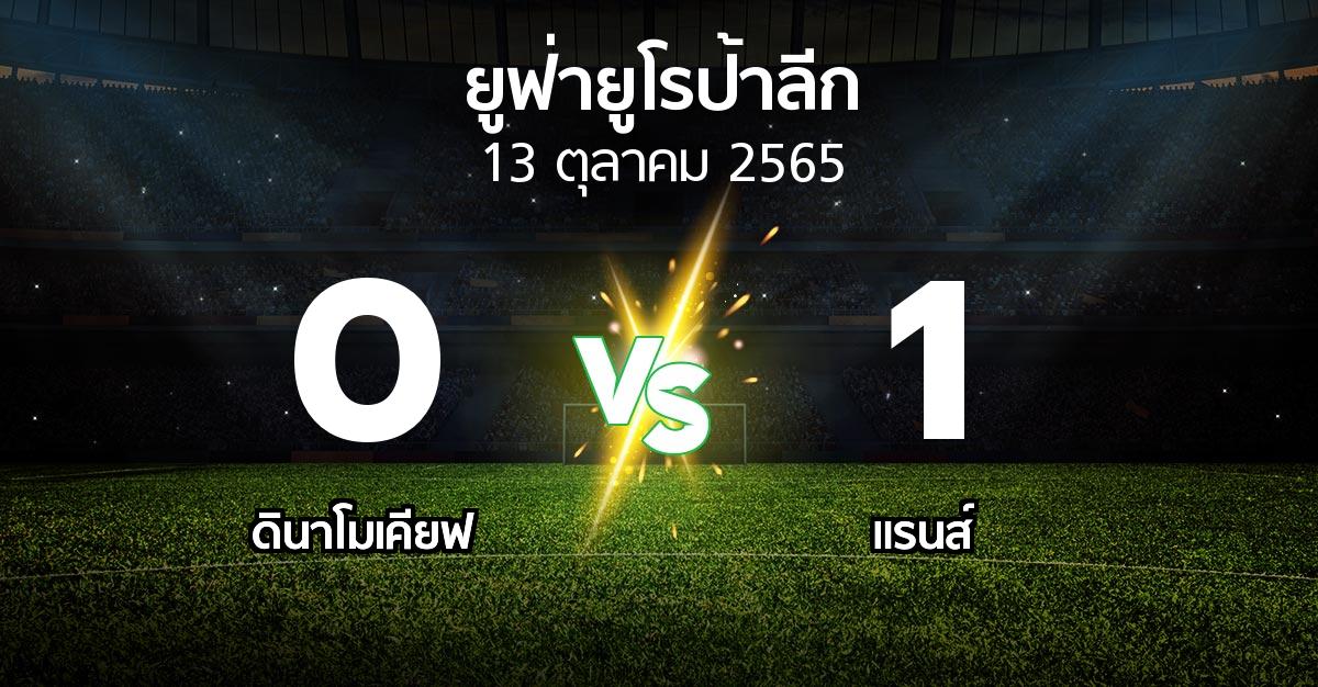 ผลบอล : ดินาโมเคียฟ vs แรนส์ (ยูฟ่า ยูโรป้าลีก 2022-2023)