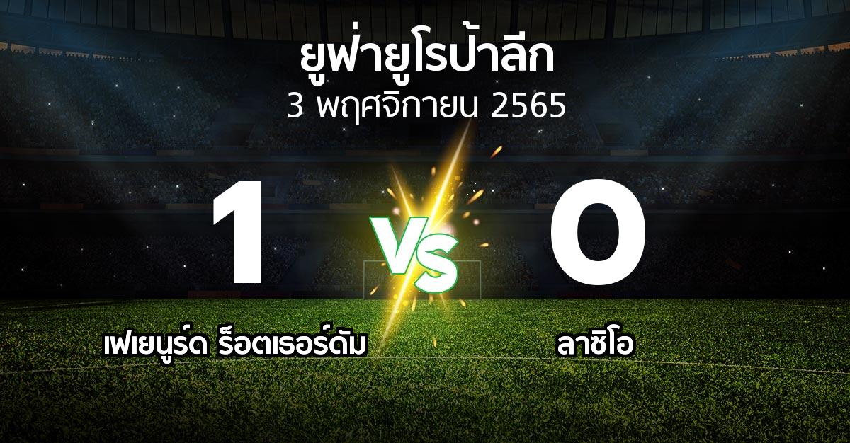 ผลบอล : เฟเยนูร์ด ร็อตเธอร์ดัม vs ลาซิโอ (ยูฟ่า ยูโรป้าลีก 2022-2023)