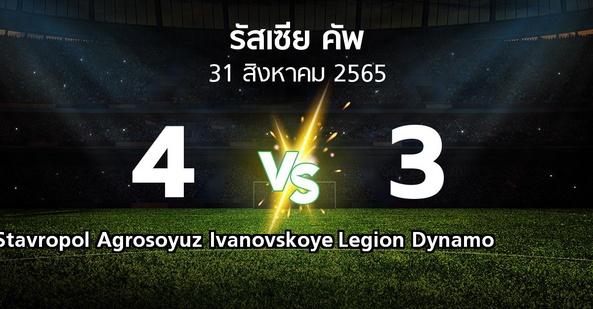 ผลบอล : Stavropol Agrosoyuz Ivanovskoye vs Legion Dynamo (รัสเซีย-คัพ 2022-2023)