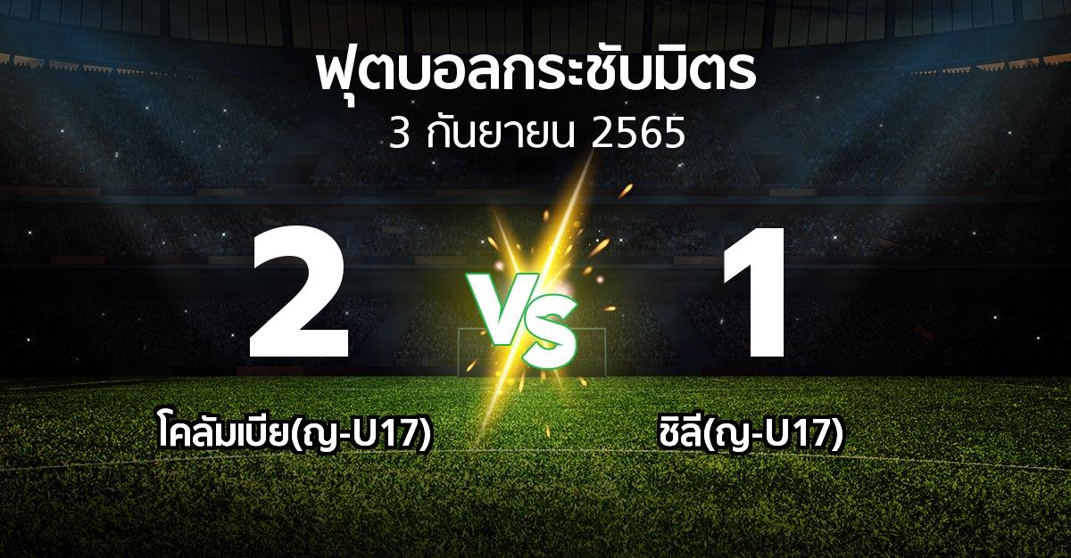 ผลบอล : โคลัมเบีย(ญ-U17) vs ชิลี(ญ-U17) (ฟุตบอลกระชับมิตร)