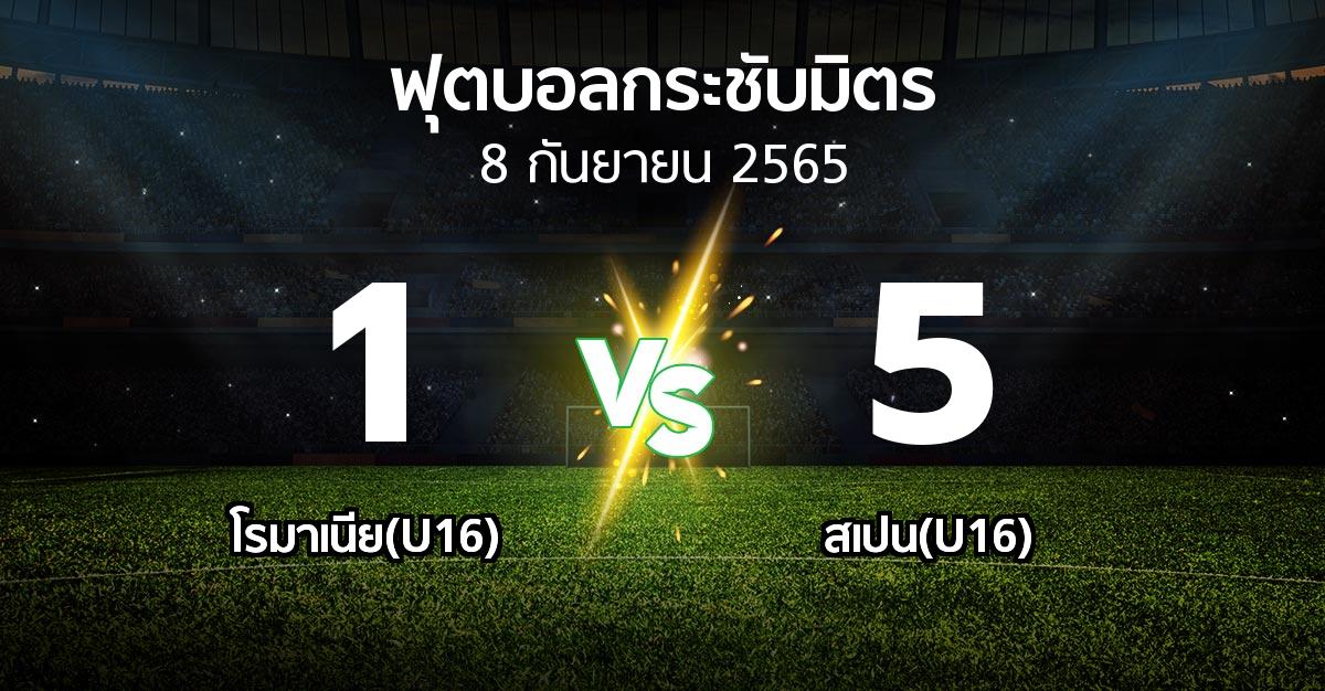 ผลบอล : โรมาเนีย(U16) vs สเปน(U16) (ฟุตบอลกระชับมิตร)