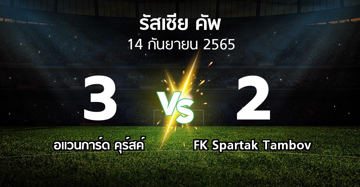 ผลบอล : อแวนการ์ด คุร์สค์ vs FK Spartak Tambov (รัสเซีย-คัพ 2022-2023)