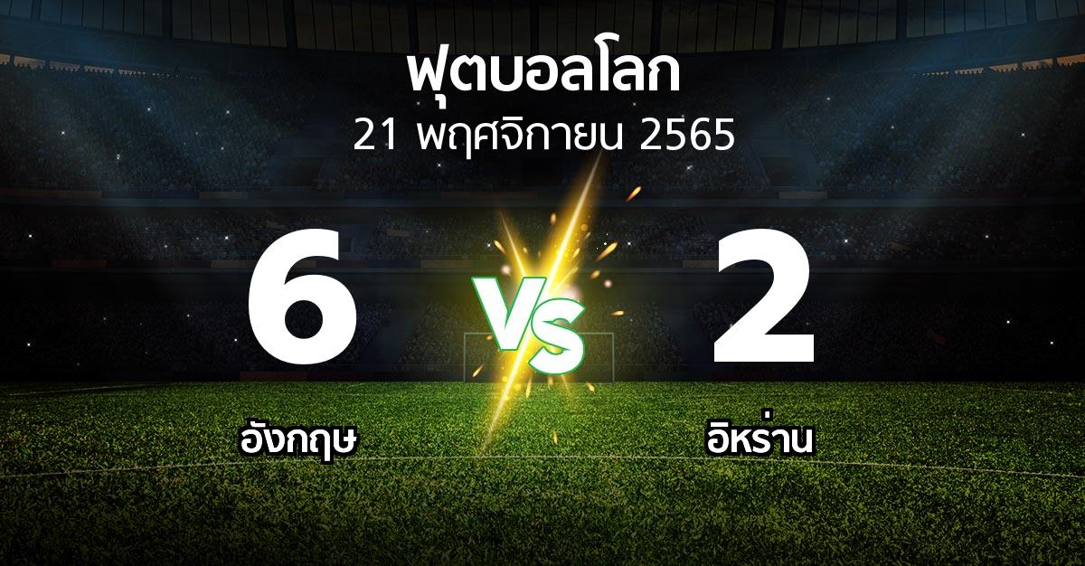 ผลบอล : อังกฤษ vs อิหร่าน (ฟุตบอลโลก 2022)