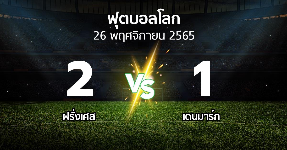 ผลบอล : ฝรั่งเศส vs เดนมาร์ก (ฟุตบอลโลก 2022)