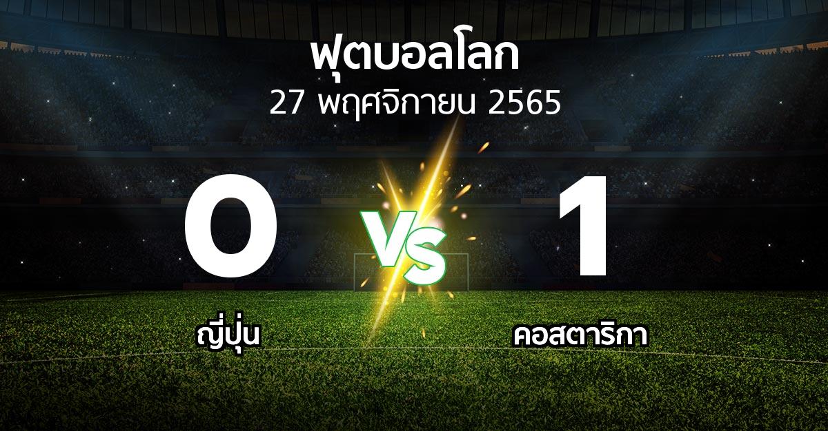 ผลบอล : ญี่ปุ่น vs คอสตาริกา (ฟุตบอลโลก 2022)