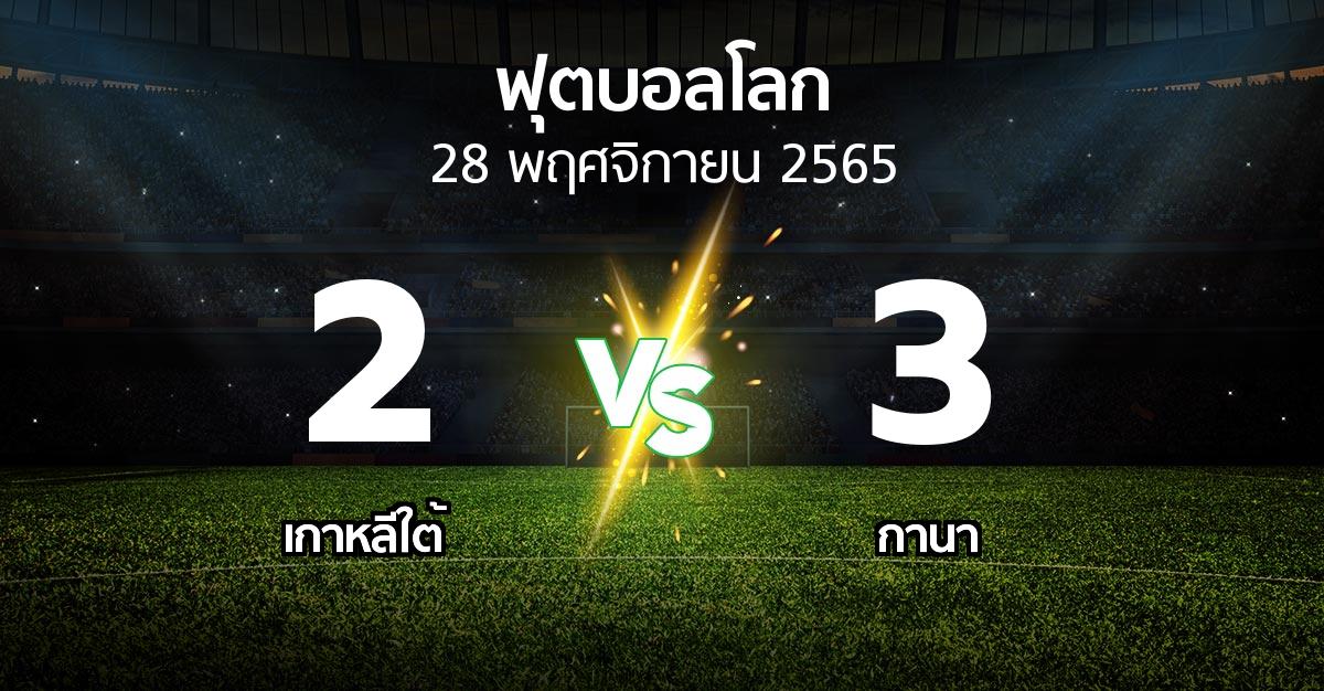 ผลบอล : เกาหลีใต้ vs กานา (ฟุตบอลโลก 2022)