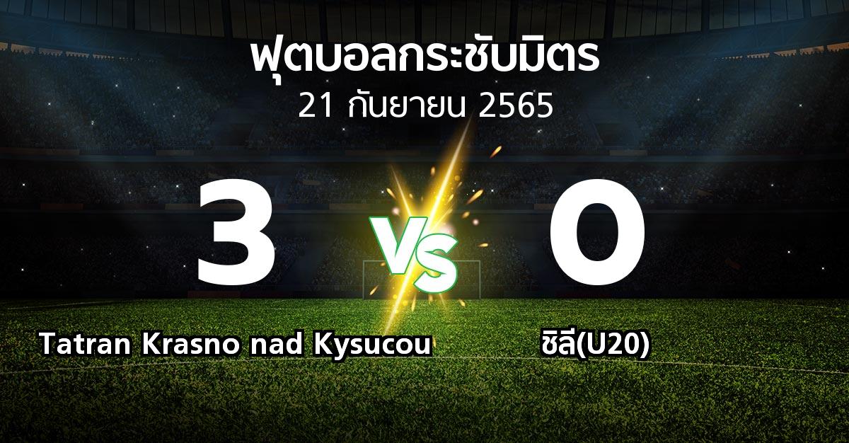ผลบอล : Tatran Krasno nad Kysucou vs ชิลี(U20) (ฟุตบอลกระชับมิตร)