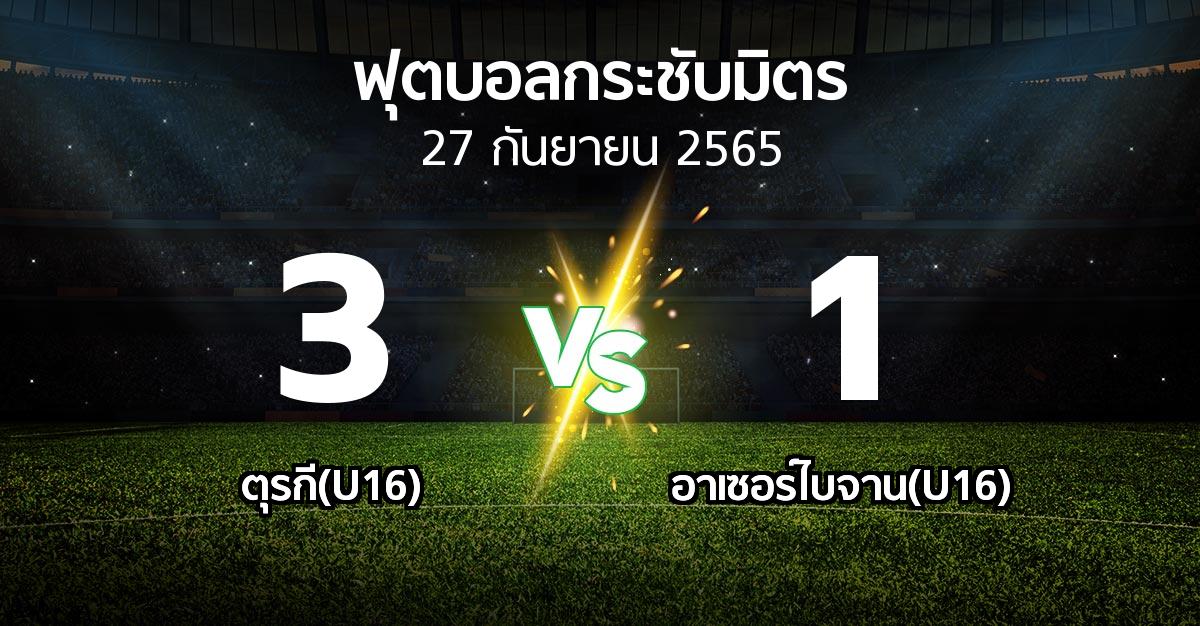 ผลบอล : ตุรกี(U16) vs อาเซอร์ไบจาน(U16) (ฟุตบอลกระชับมิตร)