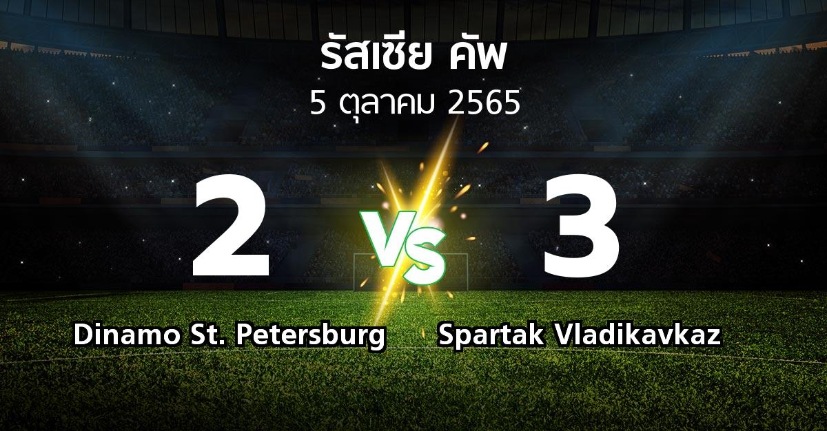 ผลบอล : Dinamo St. Petersburg vs Spartak Vladikavkaz (รัสเซีย-คัพ 2022-2023)