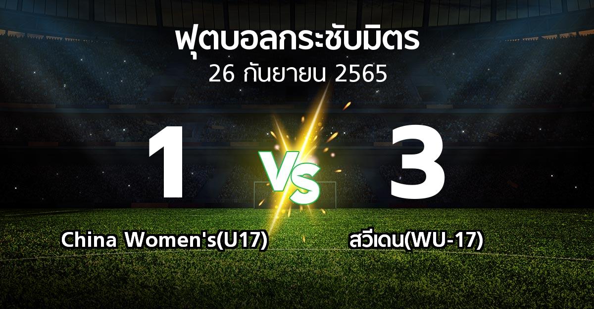 ผลบอล : China Women's(U17) vs สวีเดน(WU-17) (ฟุตบอลกระชับมิตร)
