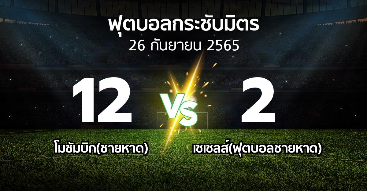 ผลบอล : โมซัมบิก(ชายหาด) vs เซเชลส์(ฟุตบอลชายหาด) (ฟุตบอลกระชับมิตร)