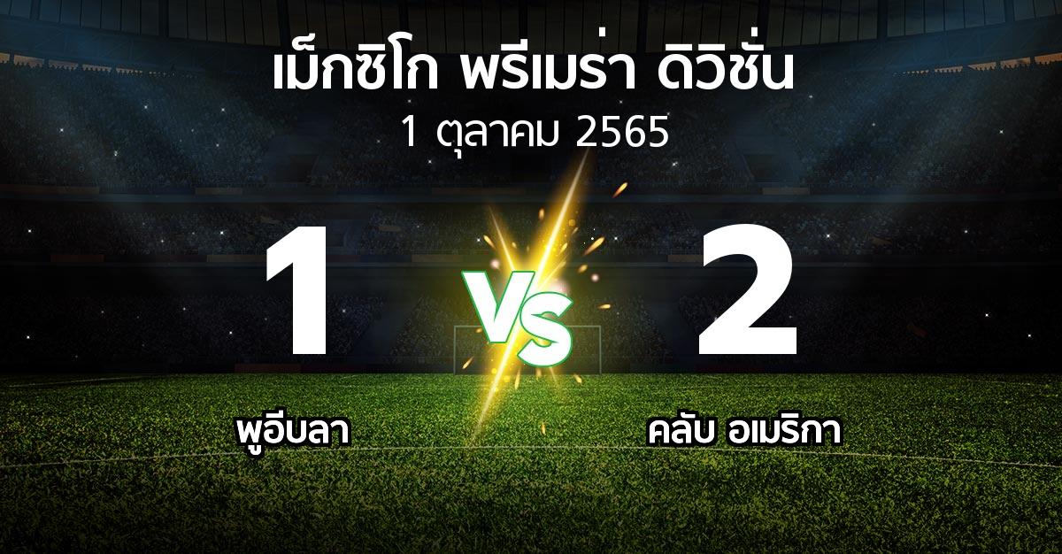ผลบอล : พูอีบลา vs คลับ อเมริกา (เม็กซิโก-พรีเมร่า-ดิวิชั่น 2022-2023)