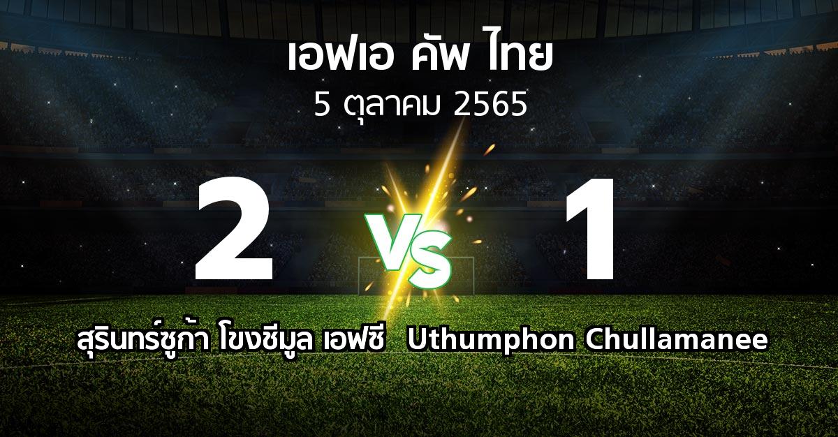 ผลบอล : สุรินทร์ซูก้า โขงชีมูล เอฟซี vs Uthumphon Chullamanee (ไทยเอฟเอคัพ 2022-2023)