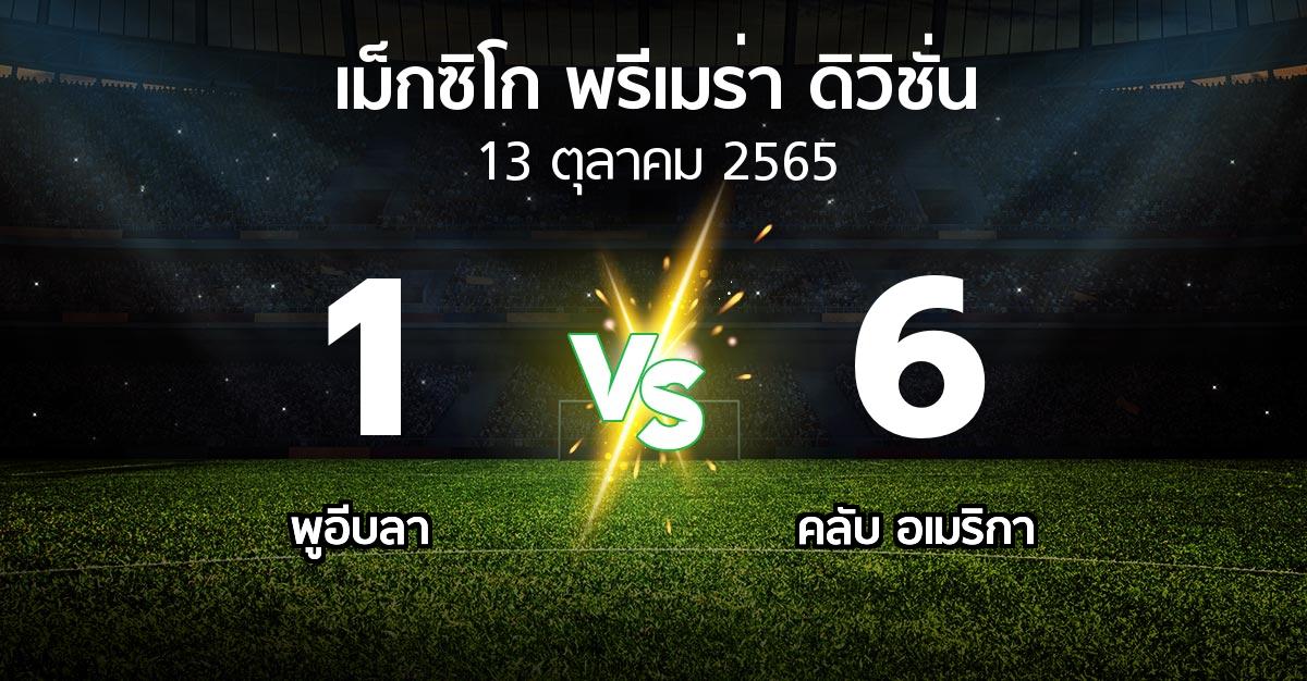 ผลบอล : พูอีบลา vs คลับ อเมริกา (เม็กซิโก-พรีเมร่า-ดิวิชั่น 2022-2023)