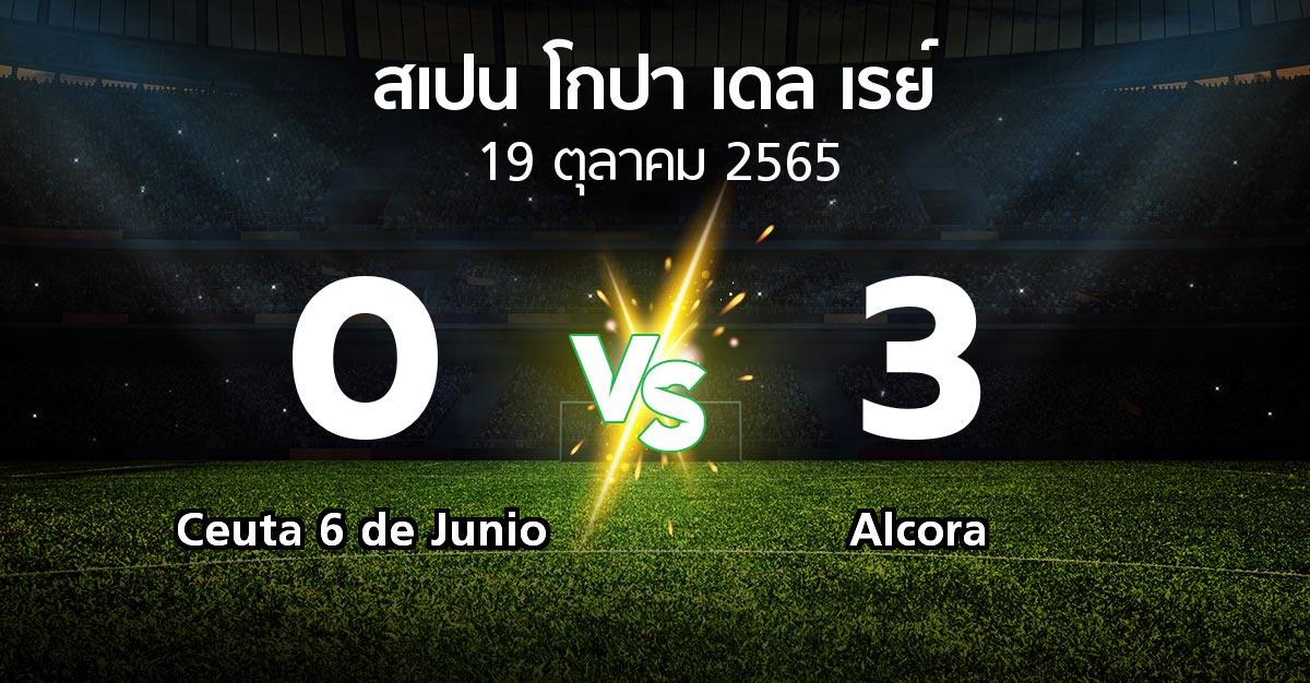 ผลบอล : Ceuta 6 de Junio vs Alcora (สเปน-โกปาเดลเรย์ 2022-2023)