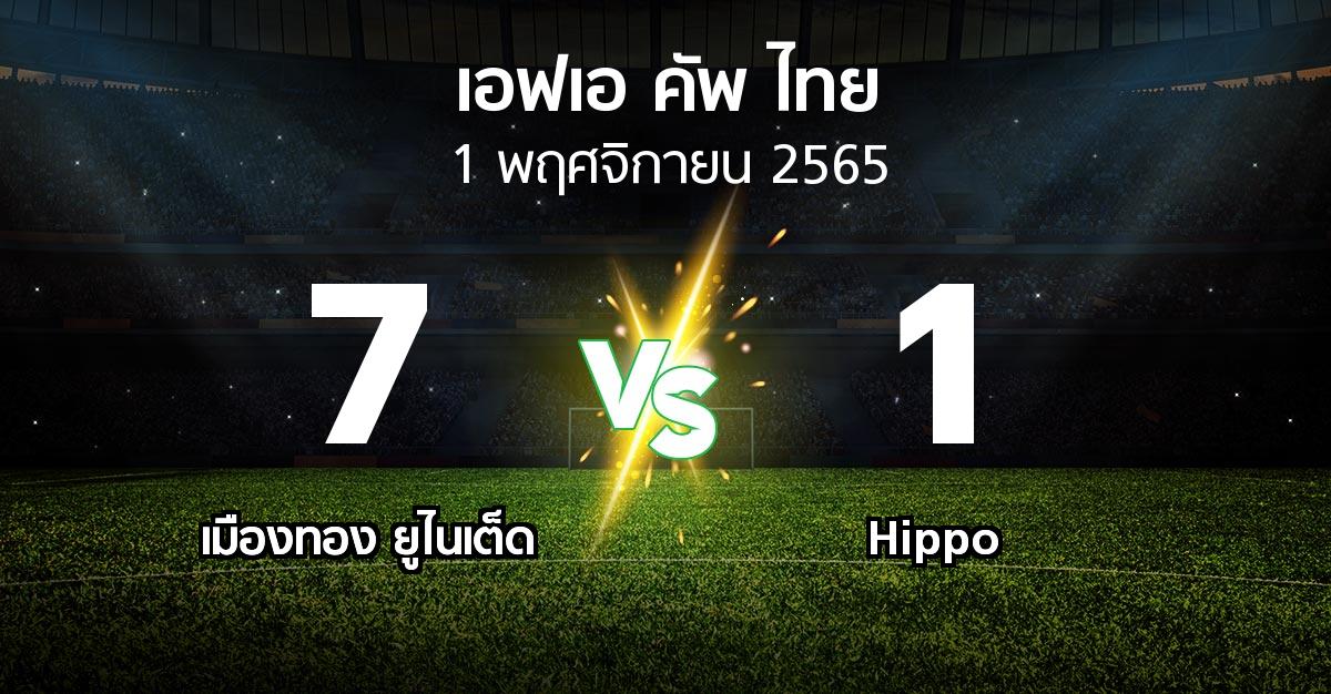 ผลบอล : เมืองทอง ยูไนเต็ด vs Hippo (ไทยเอฟเอคัพ 2022-2023)