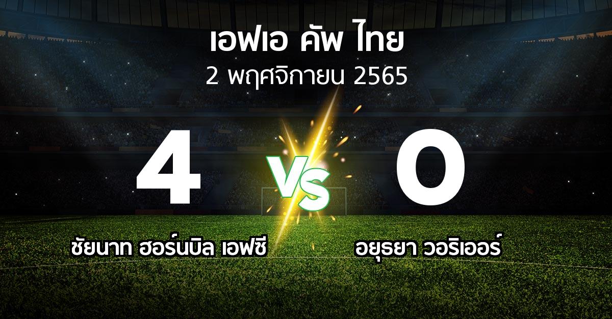 ผลบอล : ชัยนาท ฮอร์นบิล เอฟซี vs อยุธยา วอริเออร์ (ไทยเอฟเอคัพ 2022-2023)