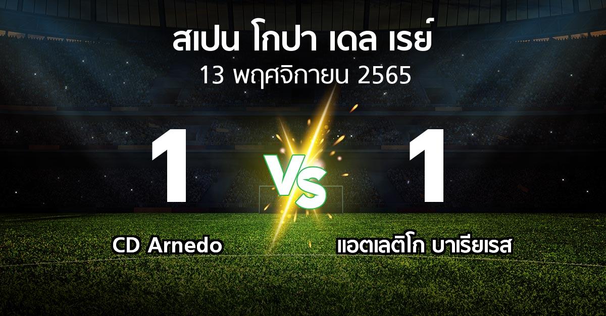 ผลบอล : CD Arnedo vs แอตเลติโก บาเรียเรส (สเปน-โกปาเดลเรย์ 2022-2023)