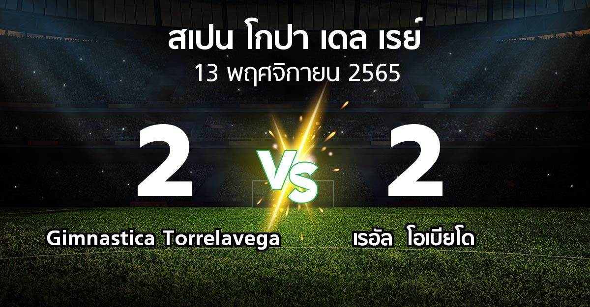 ผลบอล : Gimnastica Torrelavega vs เรอัล  โอเบียโด (สเปน-โกปาเดลเรย์ 2022-2023)