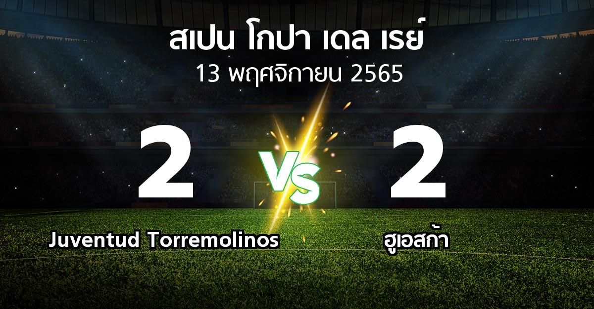 ผลบอล : Juventud Torremolinos vs ฮูเอสก้า (สเปน-โกปาเดลเรย์ 2022-2023)