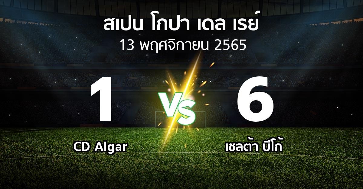 ผลบอล : CD Algar vs เซลต้า บีโก้ (สเปน-โกปาเดลเรย์ 2022-2023)