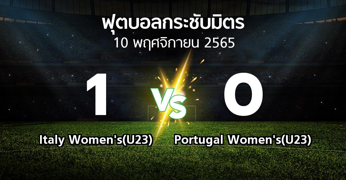 โปรแกรมบอล : Italy Women's(U23) vs Portugal Women's(U23) (ฟุตบอลกระชับมิตร)