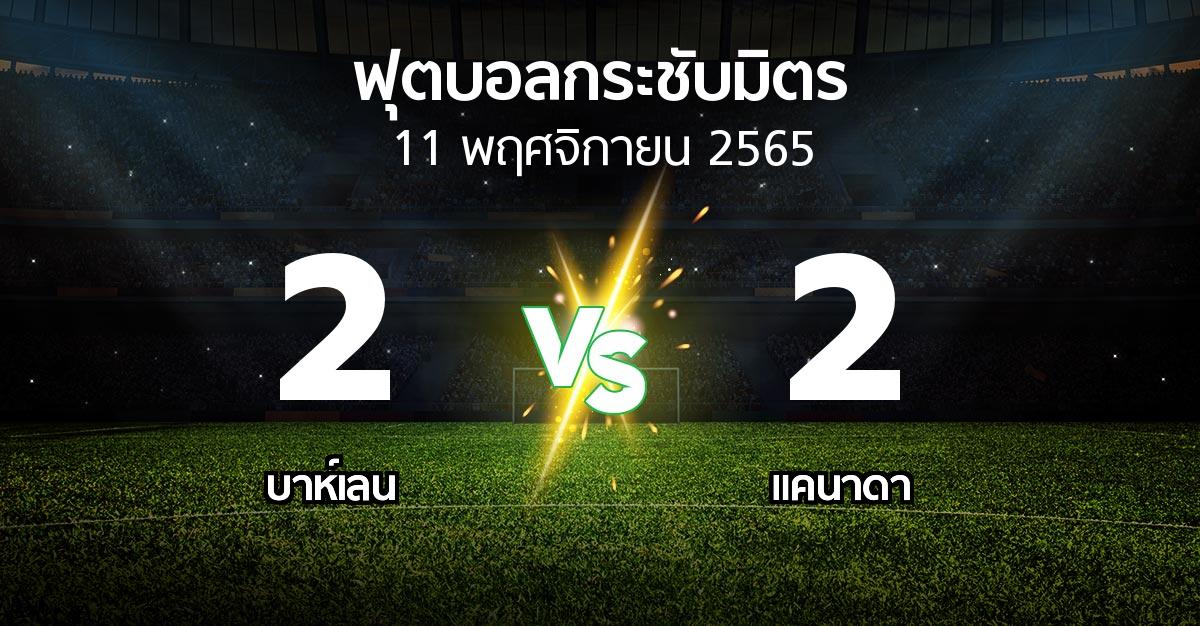 โปรแกรมบอล : บาห์เลน vs แคนาดา (ฟุตบอลกระชับมิตร)