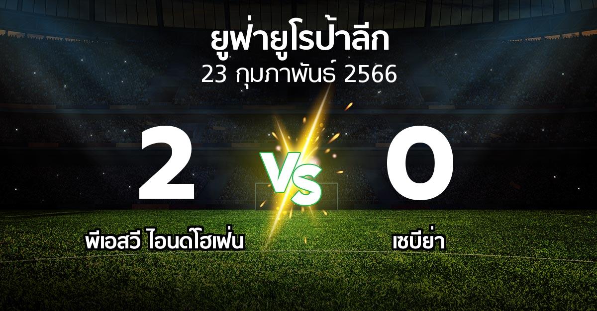 ผลบอล : พีเอสวี vs เซบีย่า (ยูฟ่า ยูโรป้าลีก 2022-2023)