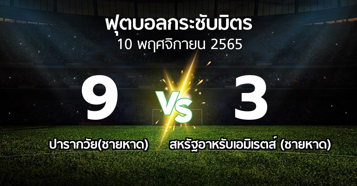 โปรแกรมบอล : ปารากวัย(ชายหาด) vs สหรัฐอาหรับเอมิเรตส์ (ชายหาด) (ฟุตบอลกระชับมิตร)