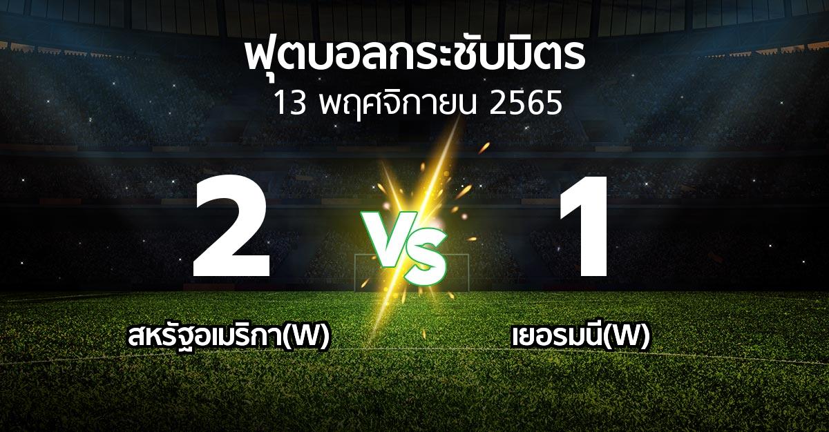 โปรแกรมบอล : สหรัฐอเมริกา(W) vs เยอรมนี(W) (ฟุตบอลกระชับมิตร)