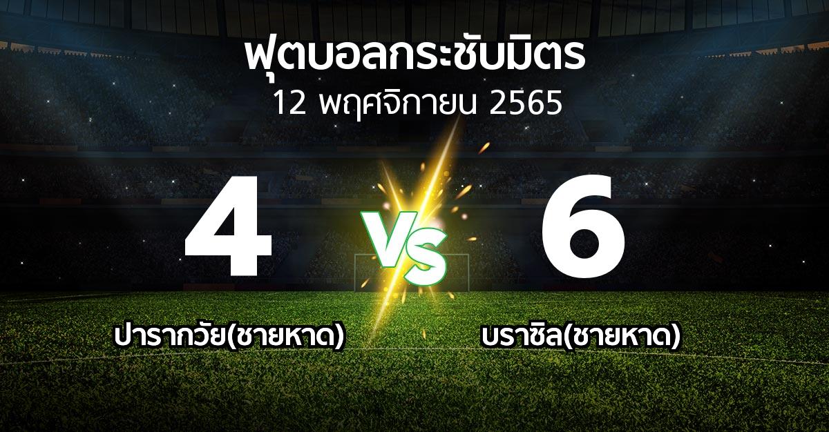 ผลบอล : ปารากวัย(ชายหาด) vs บราซิล(ชายหาด) (ฟุตบอลกระชับมิตร)