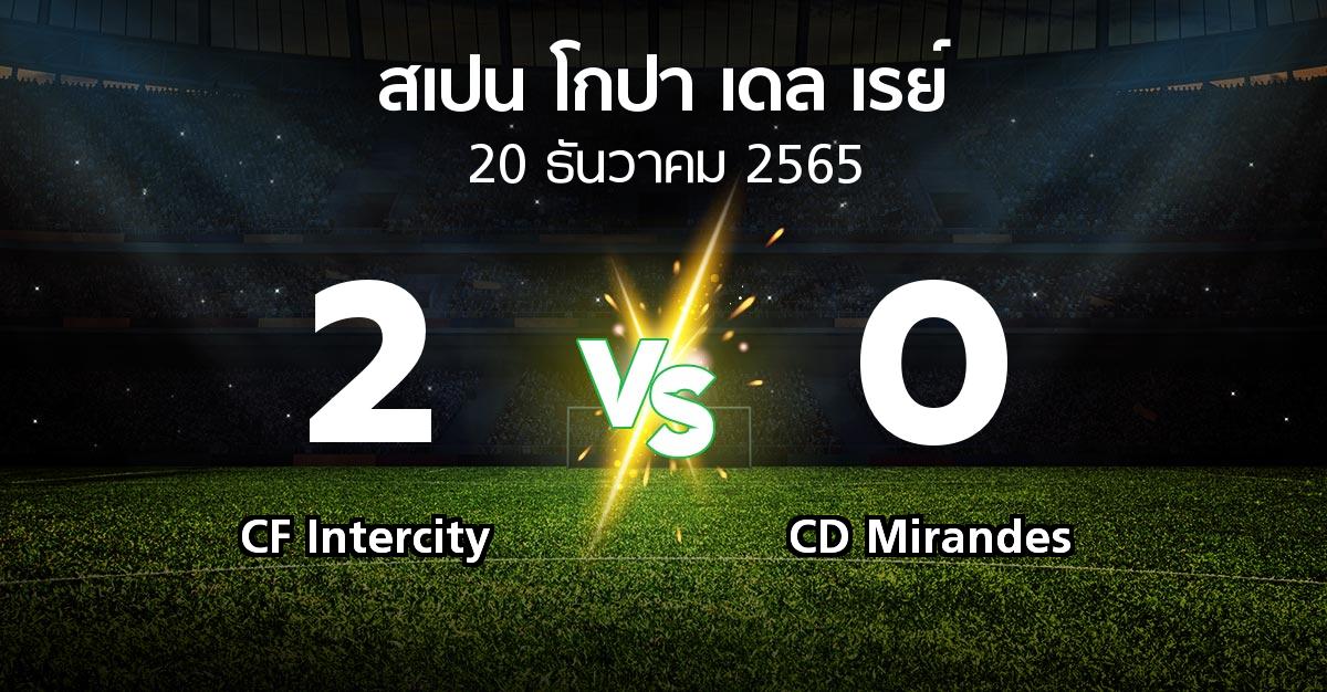 ผลบอล : CF Intercity vs CD Mirandes (สเปน-โกปาเดลเรย์ 2022-2023)