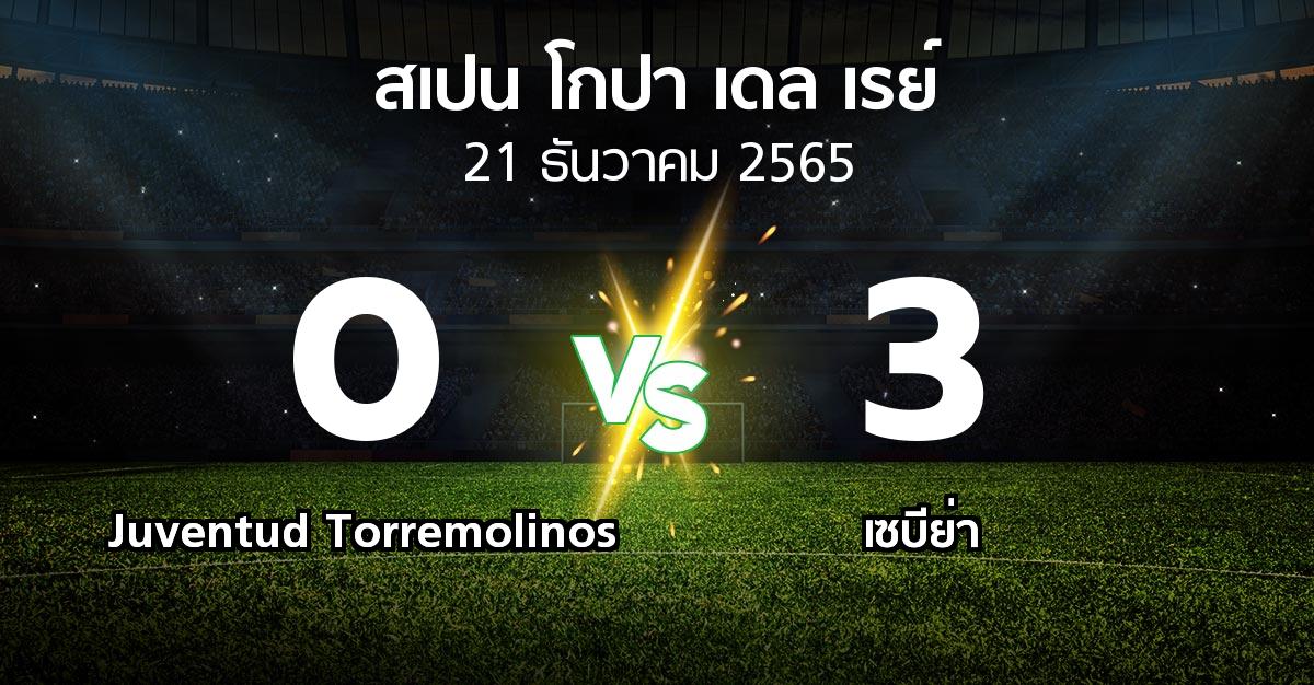 ผลบอล : Juventud Torremolinos vs เซบีย่า (สเปน-โกปาเดลเรย์ 2022-2023)