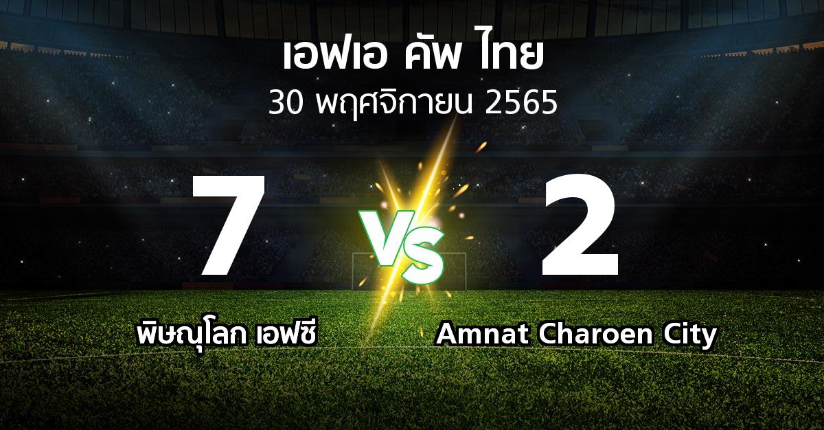 ผลบอล : พิษณุโลก เอฟซี vs Amnat Charoen City (ไทยเอฟเอคัพ 2022-2023)