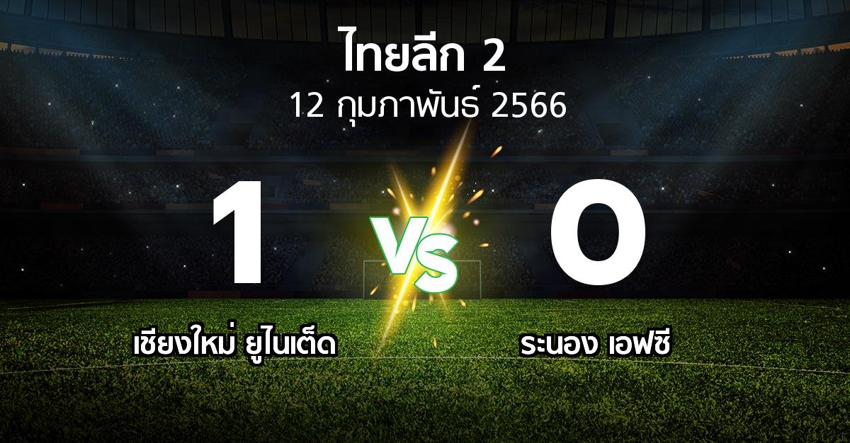 ผลบอล : เชียงใหม่ ยูไนเต็ด vs ระนอง เอฟซี (ไทยลีก 2 2022-2023)