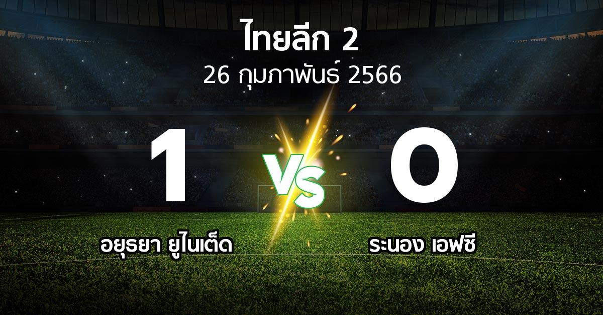 ผลบอล : อยุธยา ยูไนเต็ด vs ระนอง เอฟซี (ไทยลีก 2 2022-2023)