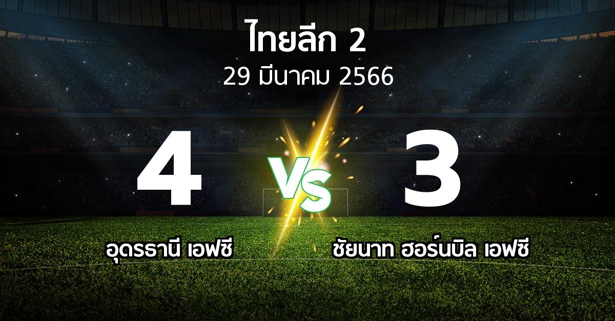 ผลบอล : อุดรธานี เอฟซี vs ชัยนาท ฮอร์นบิล เอฟซี (ไทยลีก 2 2022-2023)