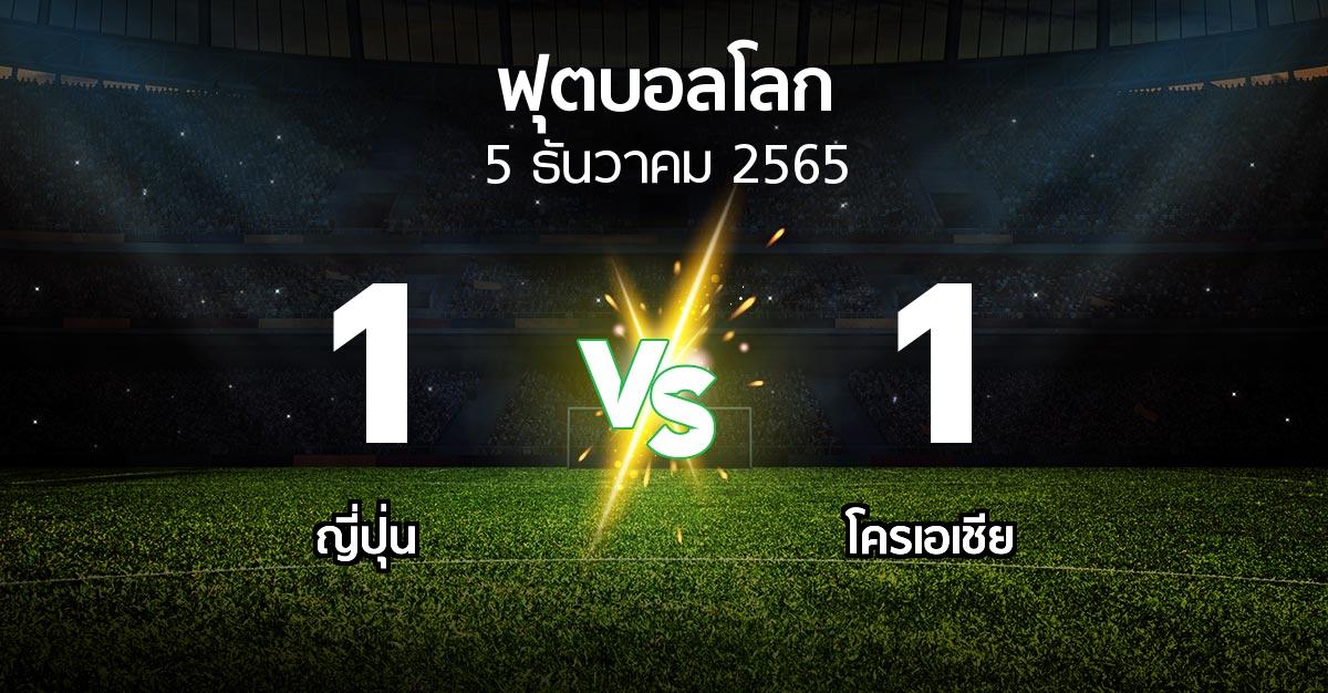 ผลบอล : ญี่ปุ่น vs โครเอเชีย (ฟุตบอลโลก 2022)