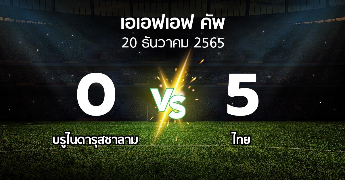 ผลบอล : บรูไนดารุสซาลาม vs ไทย (เอเอฟเอฟคัพ 2022-2023)