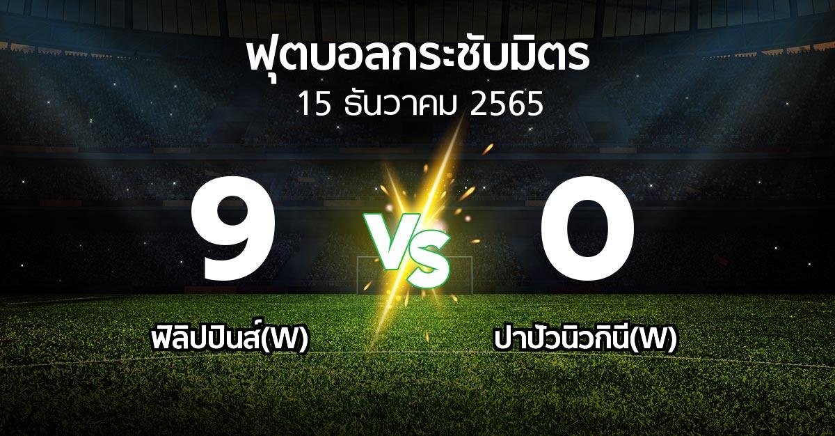 โปรแกรมบอล : ฟิลิปปินส์(W) vs ปาปัวนิวกินี(W) (ฟุตบอลกระชับมิตร)