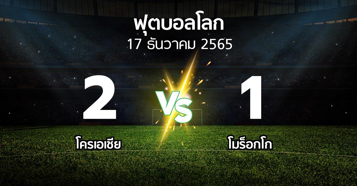 ผลบอล : โครเอเชีย vs โมร็อกโก (ฟุตบอลโลก 2022)