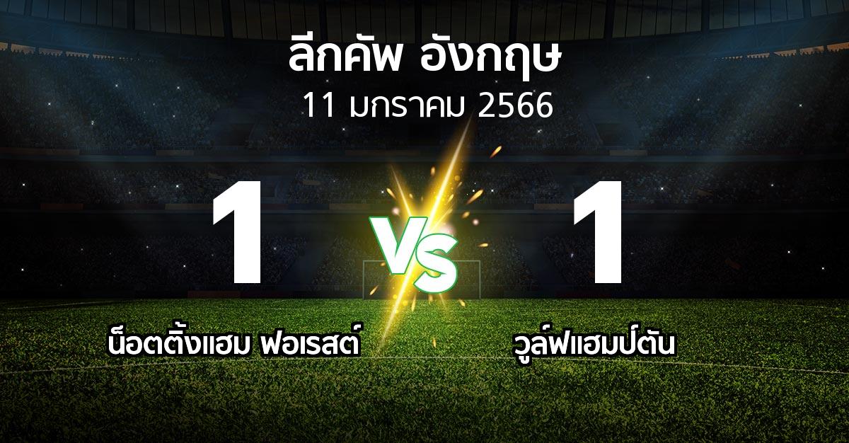 ผลบอล : น็อตติ้งแฮม ฟอเรสต์ vs วูล์ฟแฮมป์ตัน (ลีกคัพ 2022-2023)