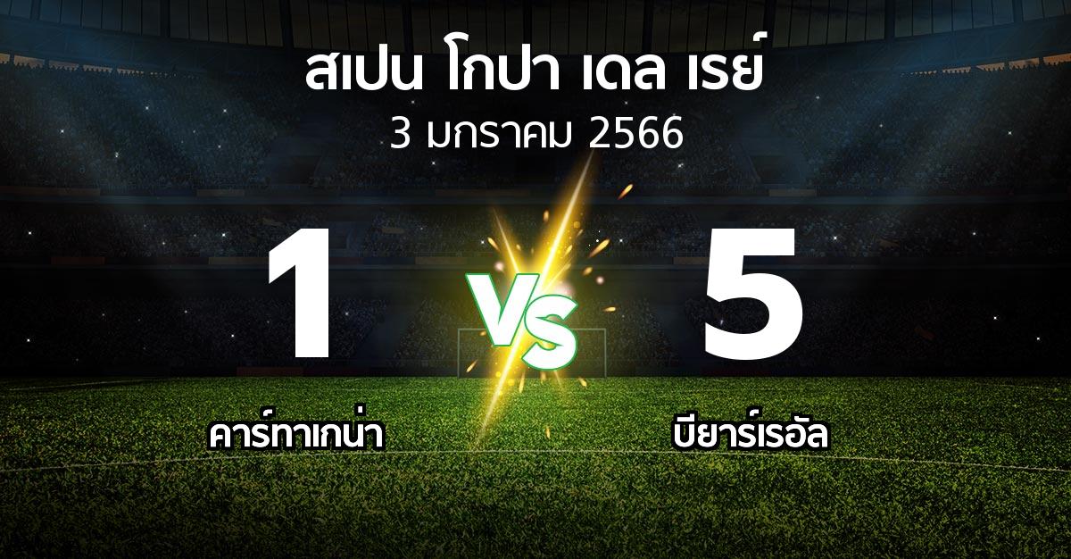 ผลบอล : คาร์ทาเกน่า vs บียาร์เรอัล (สเปน-โกปาเดลเรย์ 2022-2023)
