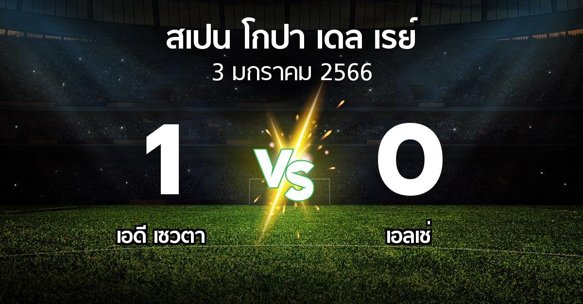 ผลบอล : เอดี เซวตา vs เอลเช่ (สเปน-โกปาเดลเรย์ 2022-2023)