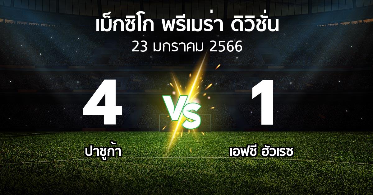 ผลบอล : ปาชูก้า vs เอฟซี ฮัวเรซ (เม็กซิโก-พรีเมร่า-ดิวิชั่น 2022-2023)