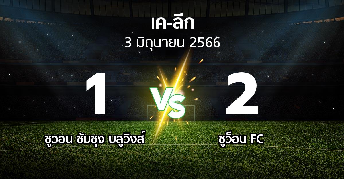 ผลบอล : ซูวอน ซัมซุง บลูวิงส์ vs ซูว็อน FC (เค-ลีก 2023)