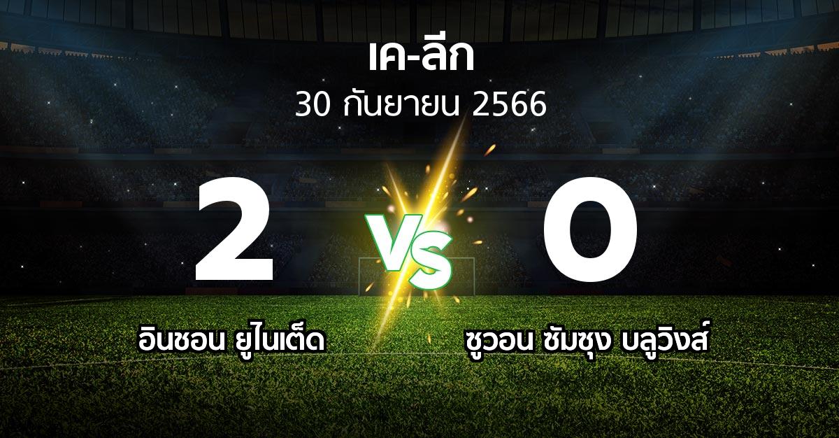 ผลบอล : อินชอน ยูไนเต็ด vs ซูวอน ซัมซุง บลูวิงส์ (เค-ลีก 2023)