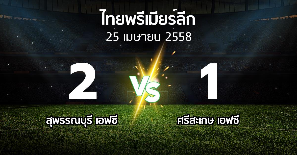รายงานการแข่งขัน : สุพรรณบุรี vs ศรีสะเกษ (Thailand Premier League 2015)