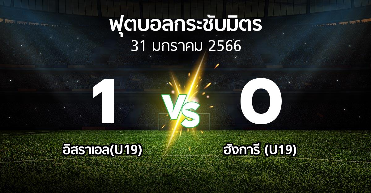 ผลบอล : อิสราเอล(U19) vs ฮังการี (U19) (ฟุตบอลกระชับมิตร)