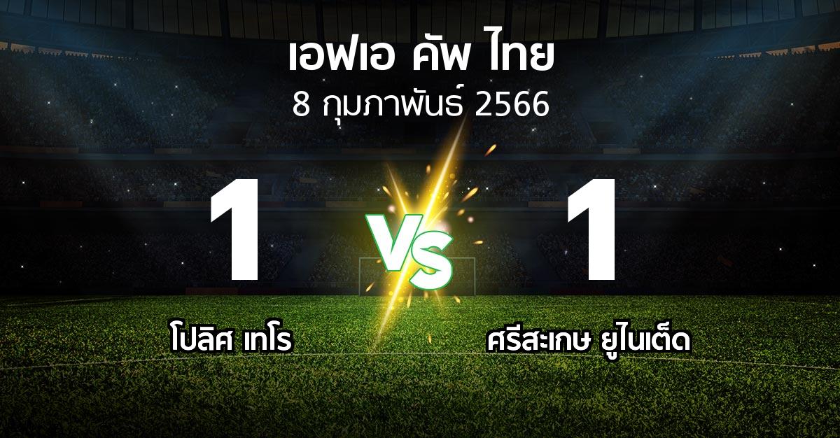 ผลบอล : โปลิศ เทโร vs ศรีสะเกษ ยูไนเต็ด (ไทยเอฟเอคัพ 2022-2023)